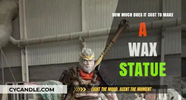 The Cost of Crafting a Wax Statue: A Detailed Breakdown