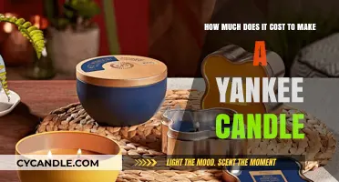 The Surprising Cost Behind Crafting a Yankee Candle