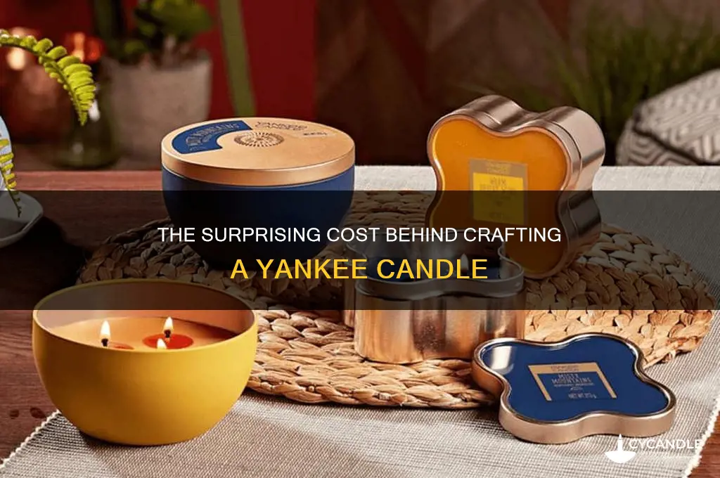 how much does it cost to make a yankee candle