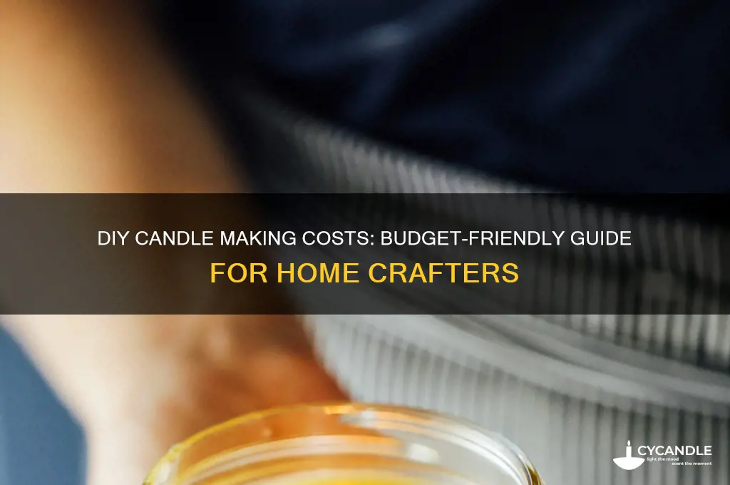 how much does it cost to make candles at home