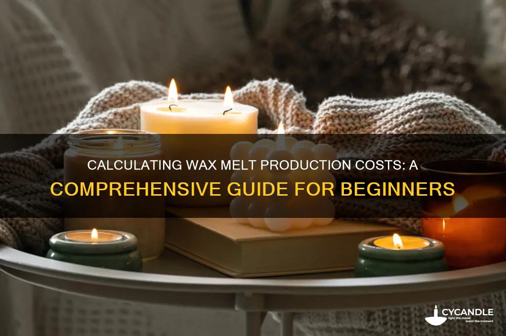 how much does it cost to make wax melts