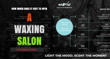 Waxing Salon Startup Costs: A Comprehensive Breakdown