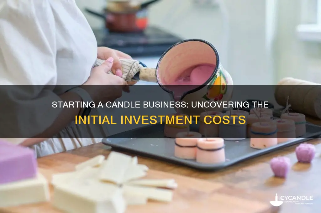 how much does it cost to start a candle business
