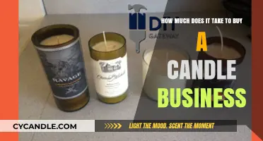 Buying a Candle Business: Costs, Considerations, and Investment Insights