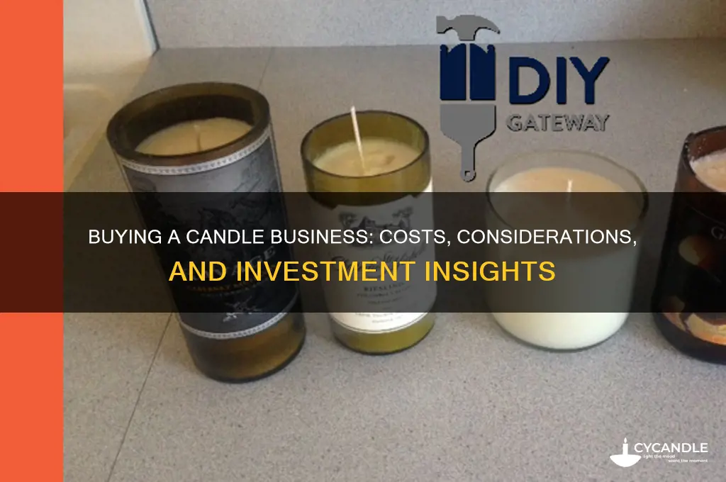 how much does it take to buy a candle business