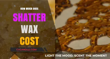 Understanding Shatter Wax Pricing: A Comprehensive Guide