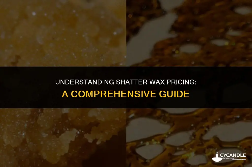 how much does shatter wax cost