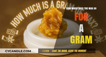 Exploring THC Wax Prices: A Comprehensive Guide to Cannabis Concentrates