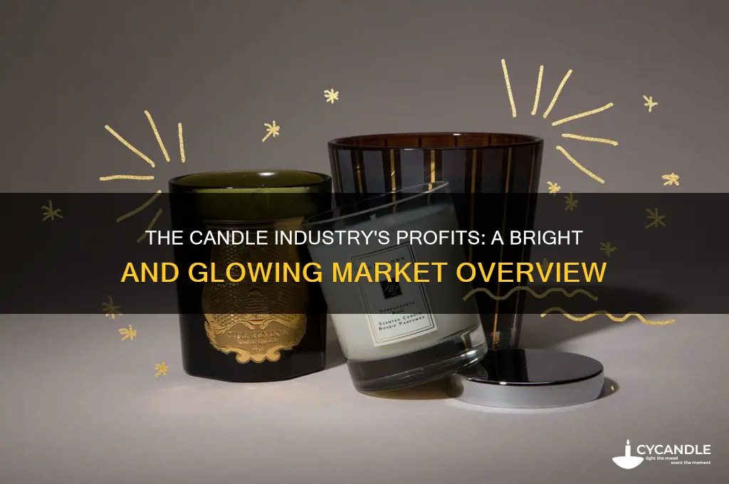 how much does the candle industry make