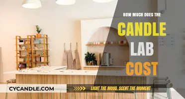 The Candle Lab Cost: Pricing Guide for Custom Scented Candles