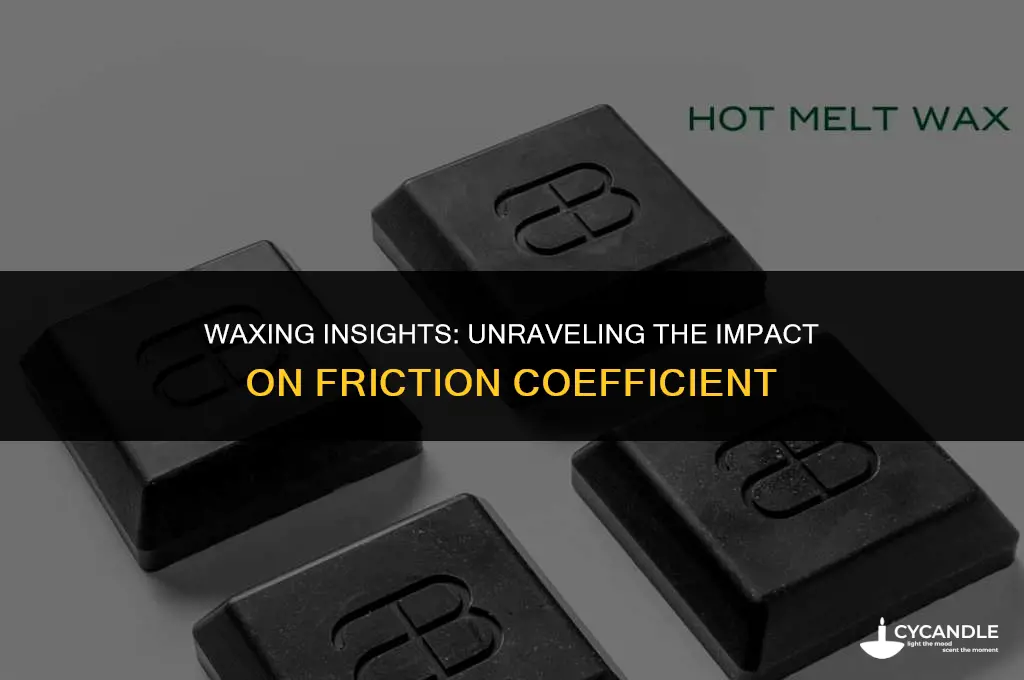 how much does the coefficient of friction change with wax