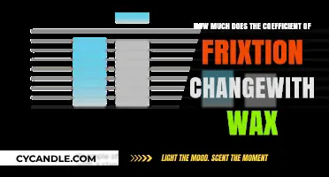 Waxing Insights: Unraveling the Impact on Friction Coefficients
