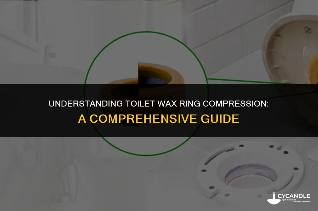 how much does toilet wax ring compress