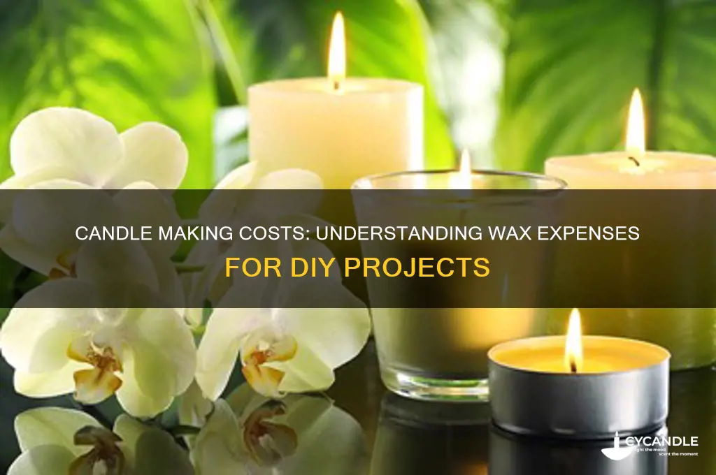 how much does wax cost to make candles