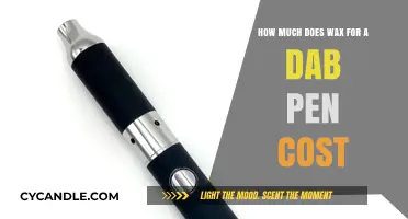 Exploring the Cost of Wax for Your Dab Pen: A Comprehensive Guide