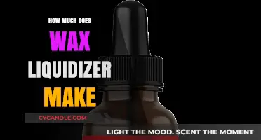 How Much Does Wax Liquidizer Make: Profits and Earnings Explained