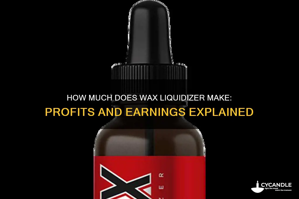 how much does wax liquidizer make