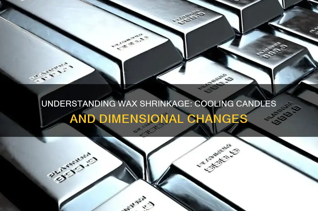how much does wax shrink when cooling candles