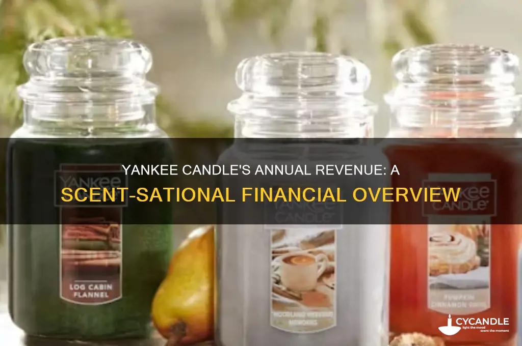 how much does yankee candle company make a year