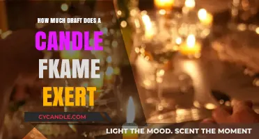 Understanding the Draft Force Exerted by a Candle Flame