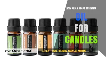 Perfect Scent Balance: Essential Oil Drops for Candle Making Guide