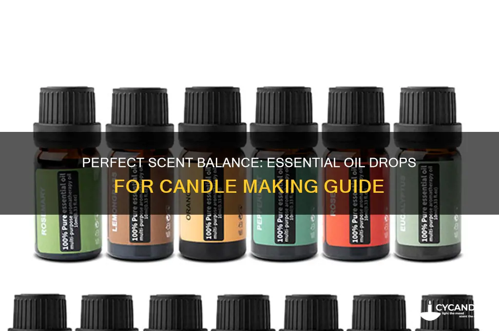 how much drops essential oil for candles