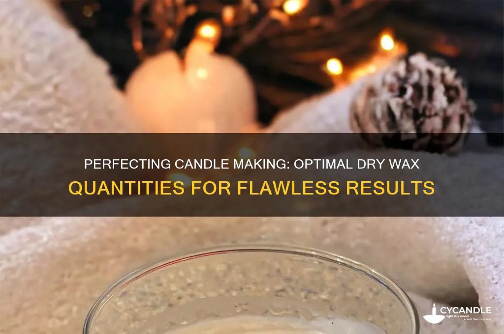 how much dry wax for candles