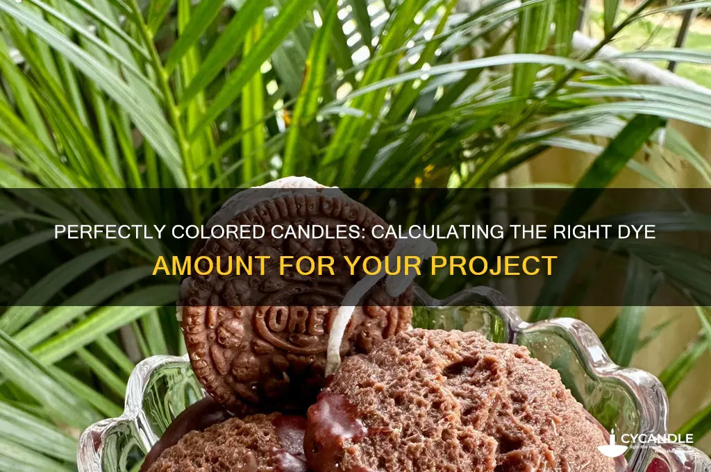 how much dye do you need for a candle