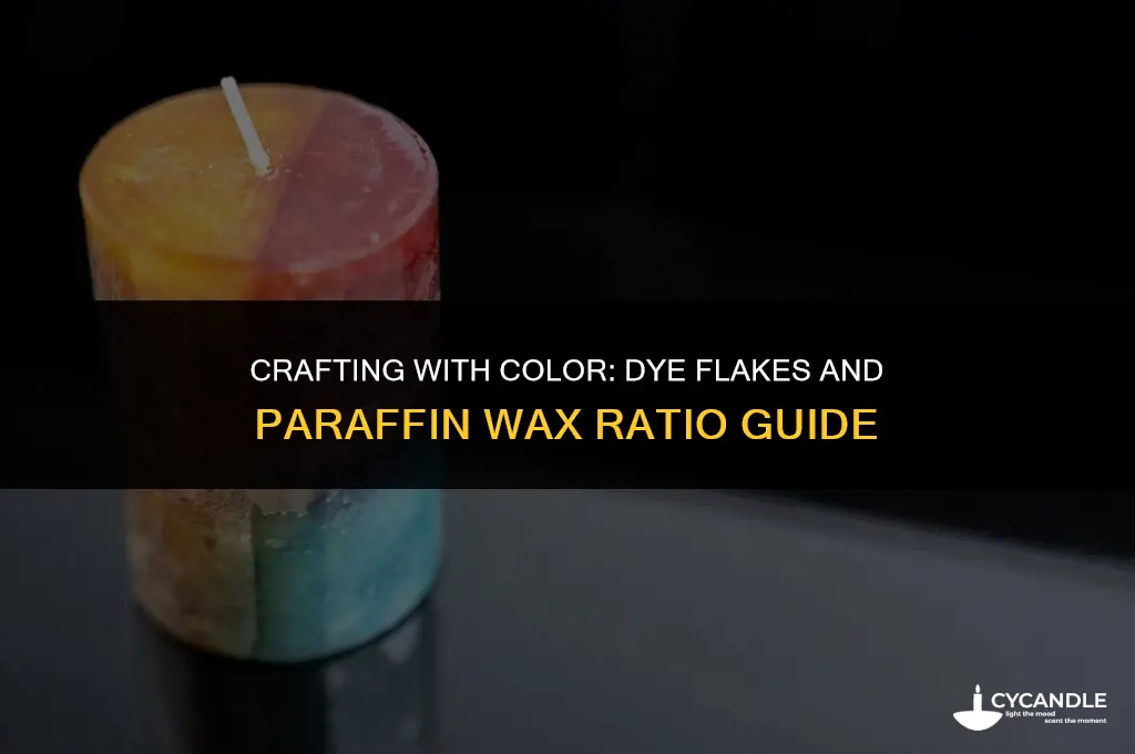 how much dye flakes for 1 pound of pariffin wax
