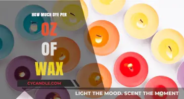 Mastering Candle Colors: The Perfect Dye-to-Wax Ratio Revealed