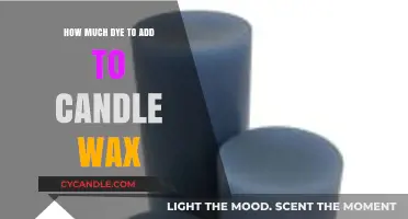 Perfectly Colored Candles: Mastering Dye-to-Wax Ratio for Vibrant Results
