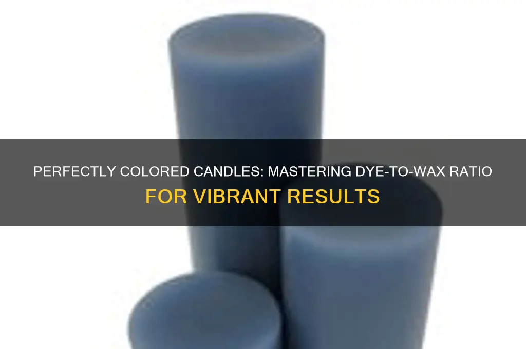 how much dye to add to candle wax