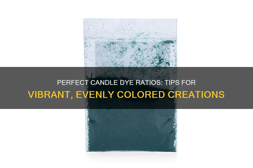how much dye to put in candles
