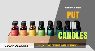 Perfectly Colored Candles: Mastering Dye Quantities for Ideal Results