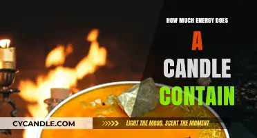 Unveiling the Surprising Energy Potential Hidden Within a Single Candle