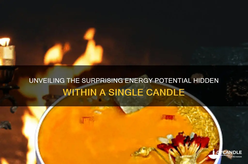how much energy does a candle contain