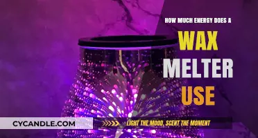 Unveiling the Energy Consumption of Wax Melters: A Comprehensive Guide