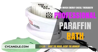 Energy Efficiency of the Therabath Professional Paraffin Bath Explained