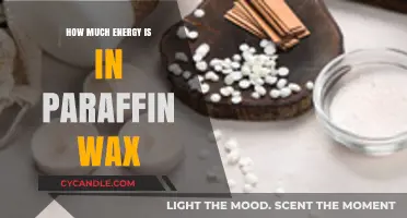 Unlocking the Energy Potential of Paraffin Wax: A Comprehensive Guide