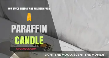 Unveiling the Surprising Energy Output of a Paraffin Candle