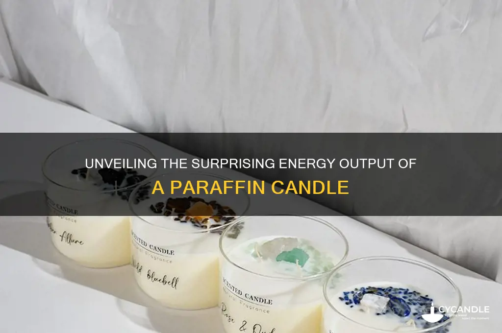 how much energy was released from a paraffin candle