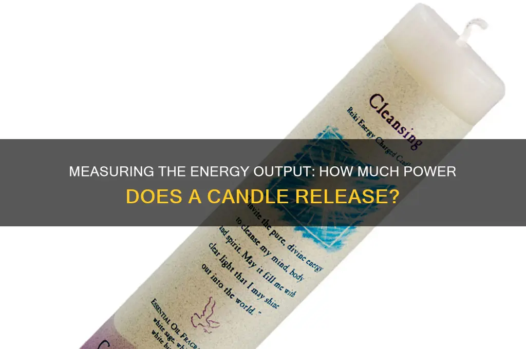how much energy was released from candle