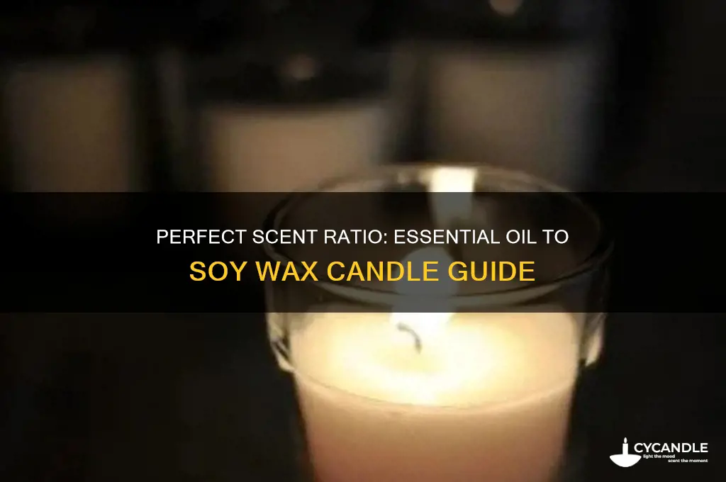 how much essential oil for soy wax candles
