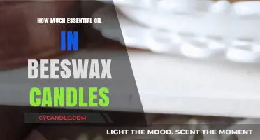 Perfecting Beeswax Candles: Essential Oil Ratios for Optimal Scent & Burn