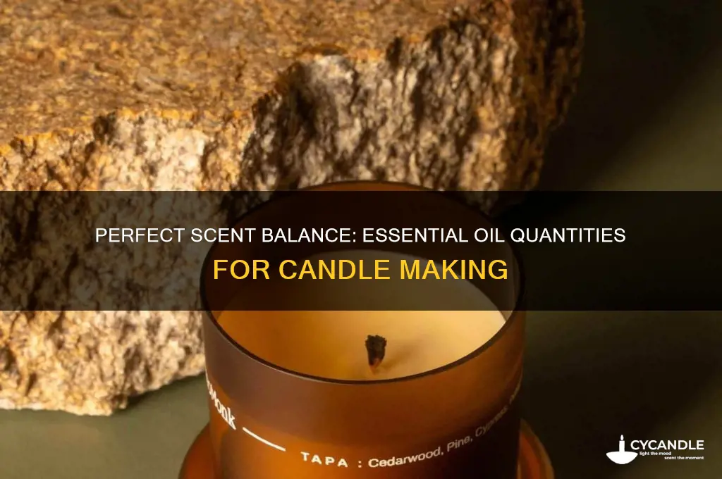 how much essential oil is needed to make a candle