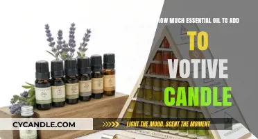 Enhancing Votive Candles: The Perfect Essential Oil Ratio Revealed