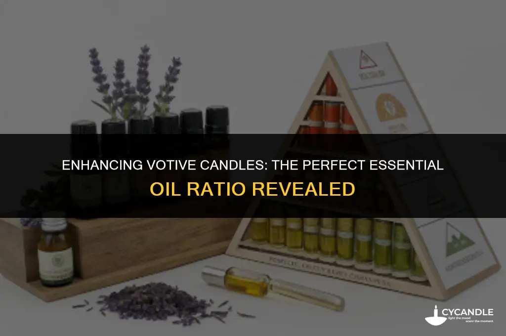 how much essential oil to add to votive candle