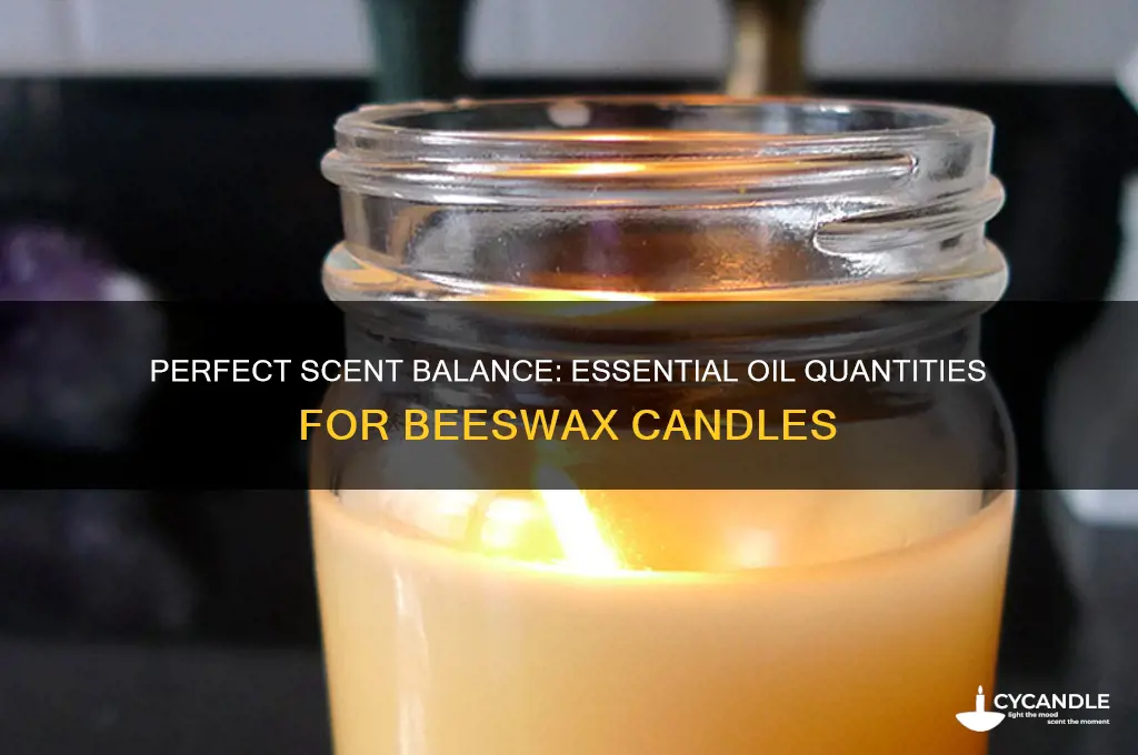 how much essential oil to put in a beeswax candle