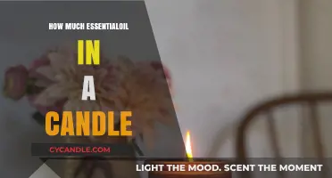 Perfect Scent Balance: Essential Oil Quantities for Candle Making