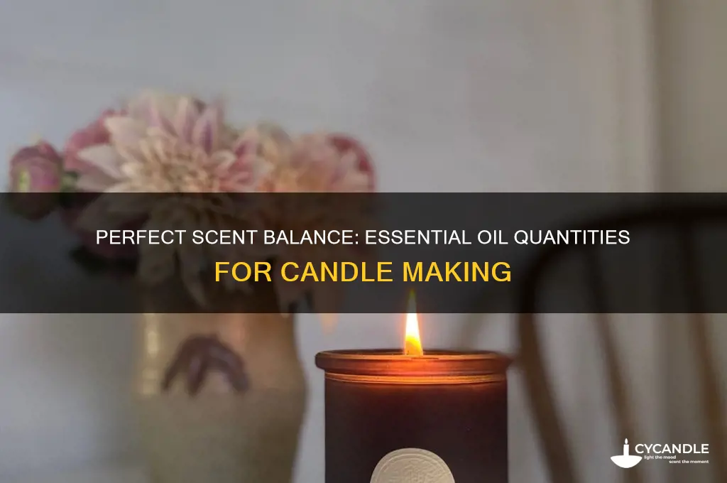 how much essentialoil in a candle